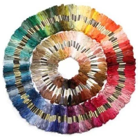 Image for  Embroidery Thread Skeins 